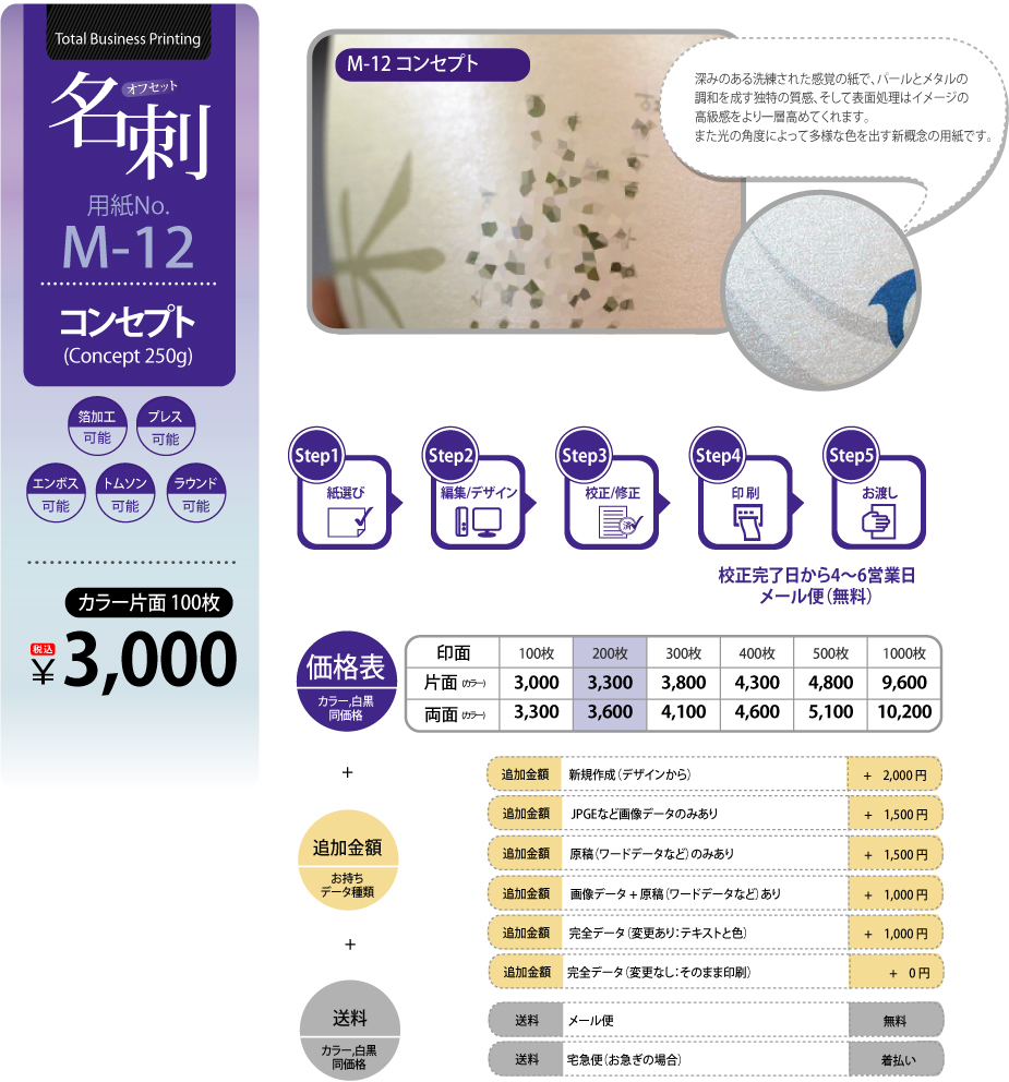 名刺注文、名刺印刷、オフセット名刺