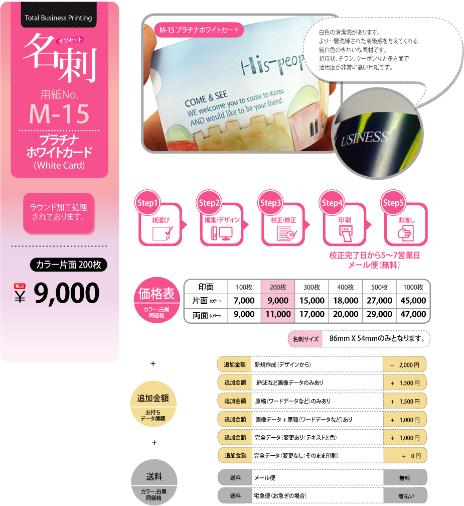 名刺注文、名刺印刷、オフセット名刺