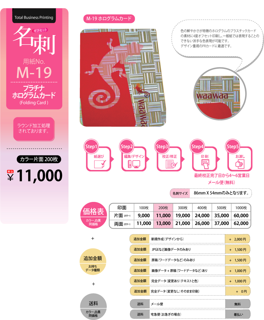 名刺注文、名刺印刷、オフセット名刺