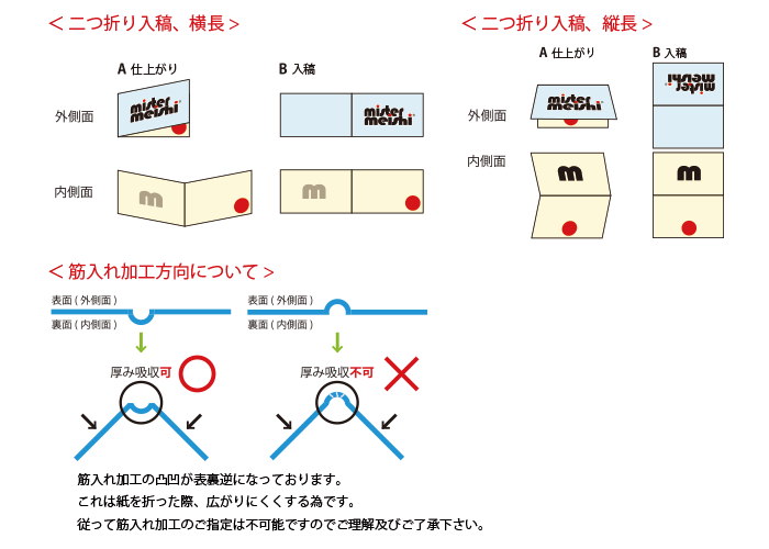 二つ折り名刺し